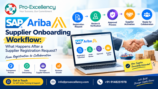 SAP Ariba Supplier Onboarding Workflow: What Happens After a Supplier Registration Request?