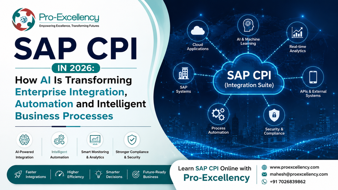 SAP CPI in 2026: How AI Is Transforming Enterprise Integration, Automation and Intelligent Business Processes