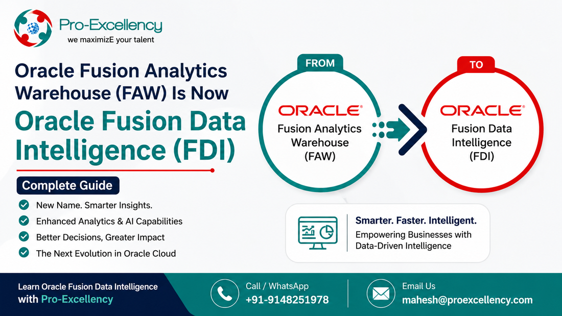 Oracle Fusion Data Intelligence (FDI): Complete Guide to FAW 2026