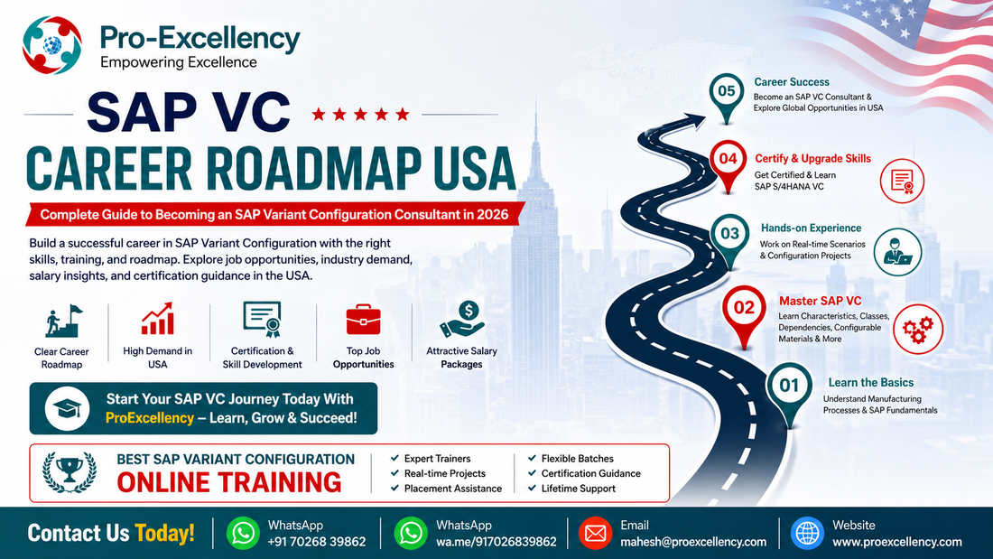 SAP VC Career Roadmap USA: Become a Consultant in 2026