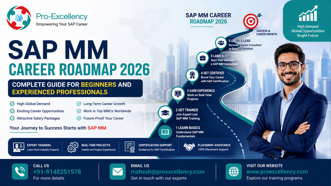 SAP MM Career Roadmap 2026: Complete Guide for Beginners and Experienced Professionals