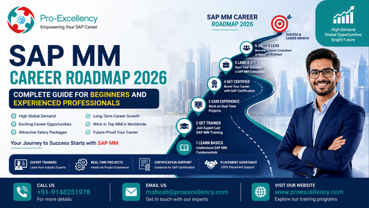 SAP MM Career Roadmap 2026: Complete Guide for Beginners and Experienced Professionals
