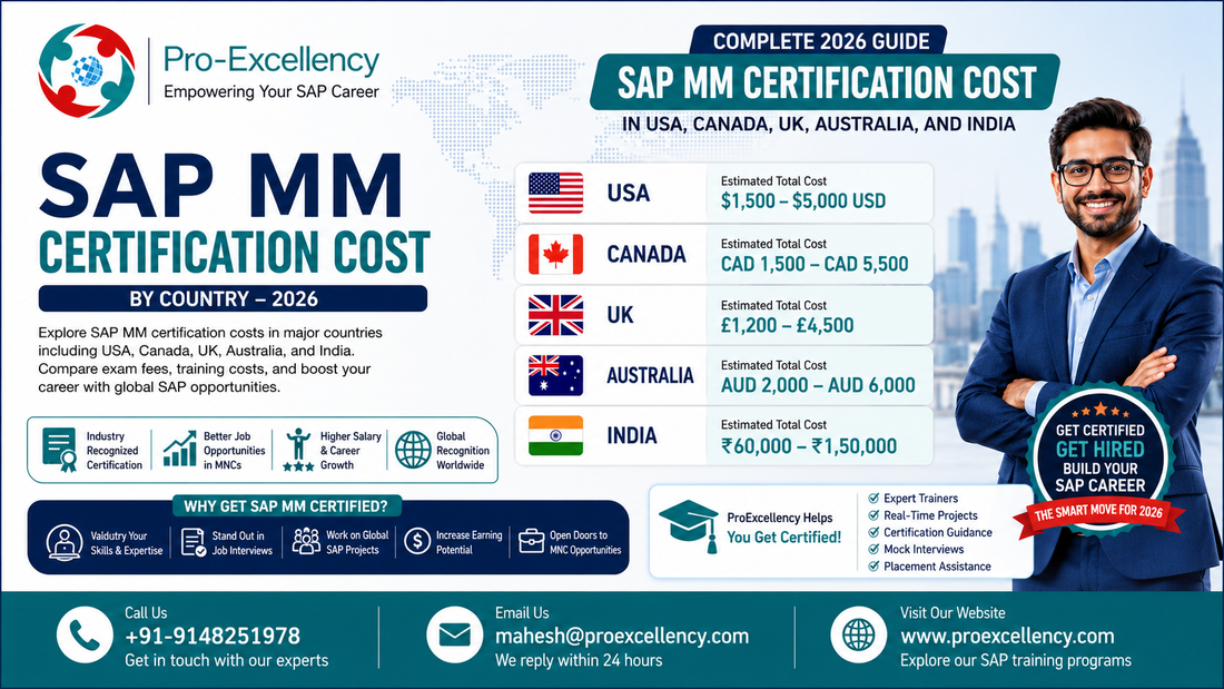 SAP MM Certification Cost in USA, Canada, UK, Australia, and India: Complete 2026 Guide