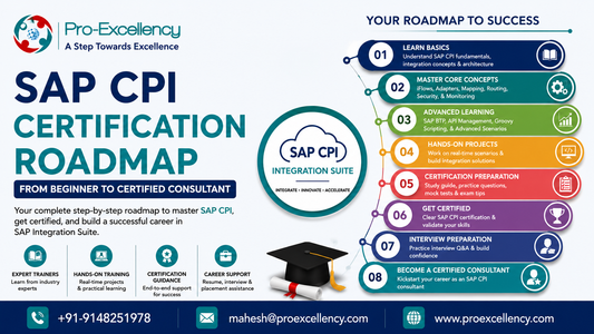 SAP CPI Certification Roadmap: From Beginner to Certified Consultant
