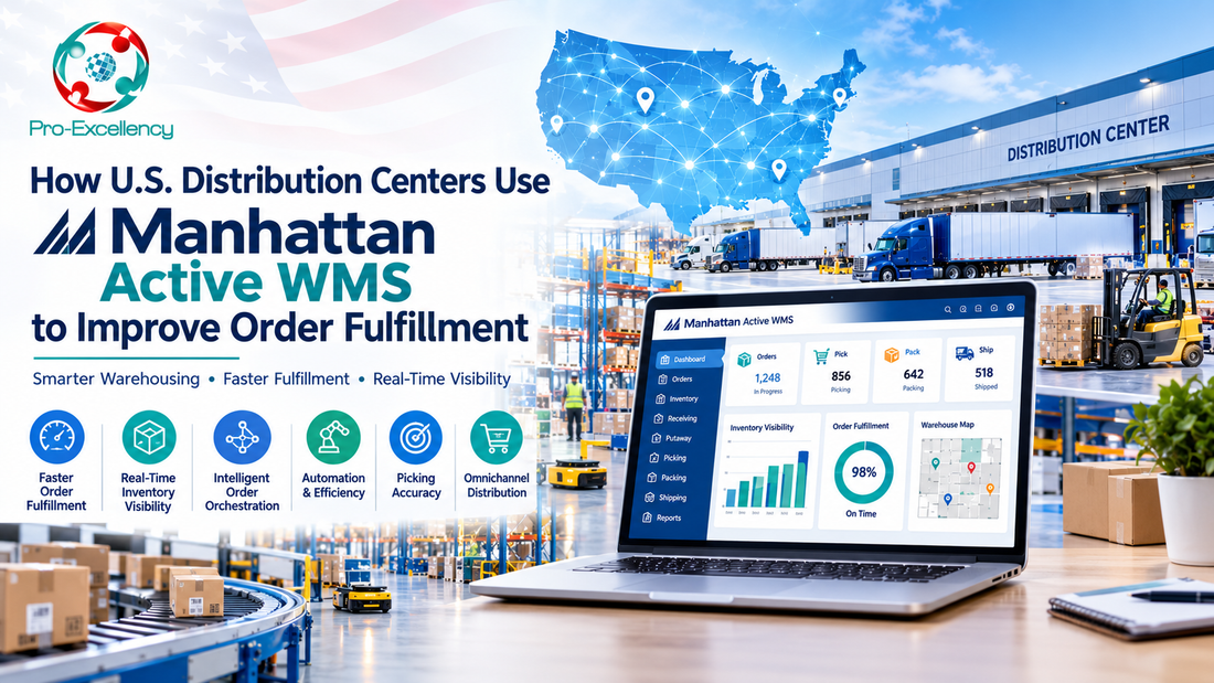 How U.S. Distribution Centers Use Manhattan Active WMS to Improve Order Fulfillment