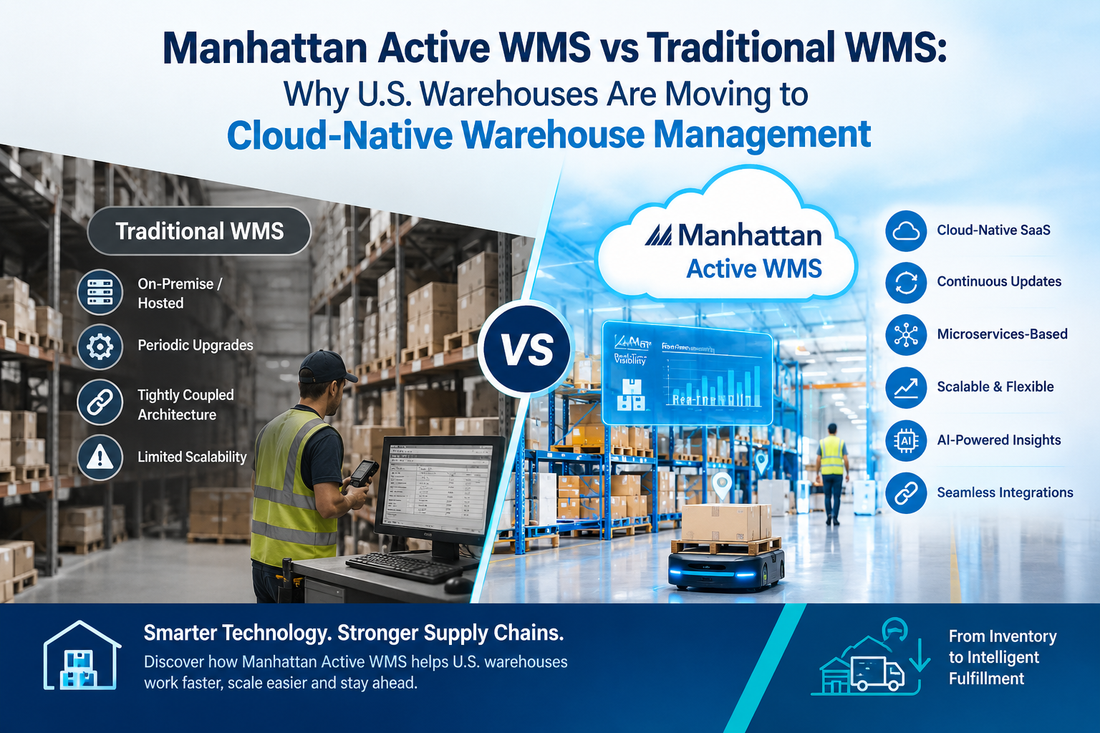 Manhattan Active WMS vs Traditional WMS: Why U.S. Warehouses Are Moving to Cloud-Native Warehouse Management