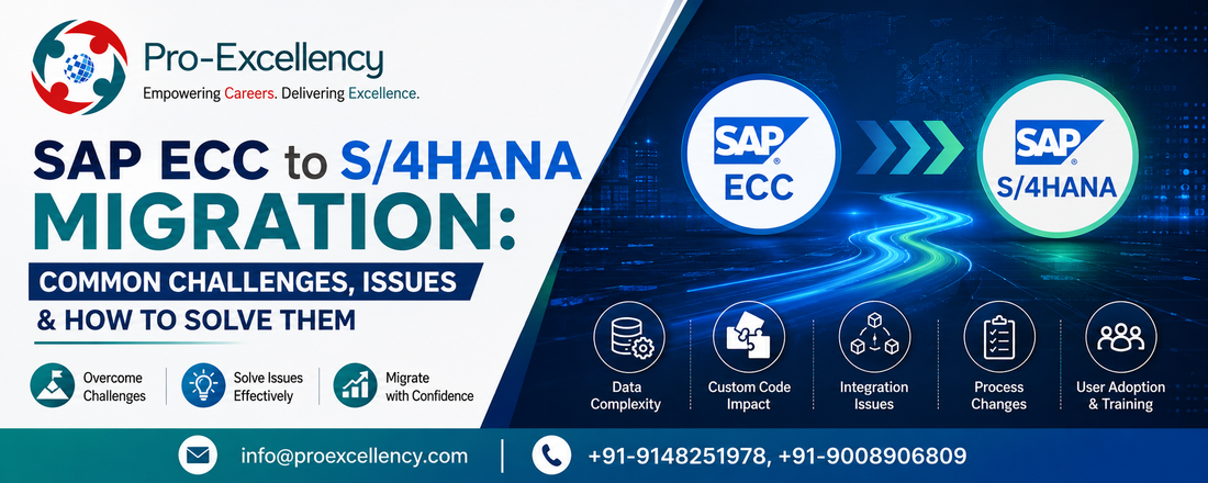 SAP ECC to S/4HANA Migration: Common Challenges, Issues & How to Solve Them