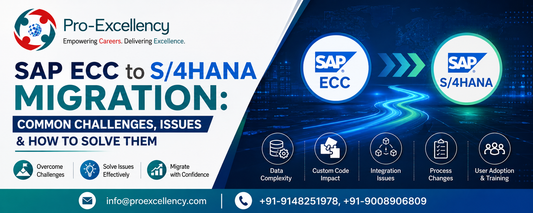 SAP ECC to S/4HANA Migration: Common Challenges, Issues & How to Solve Them