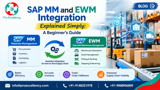 SAP MM and EWM Integration Explained Simply: A Beginner's Guide