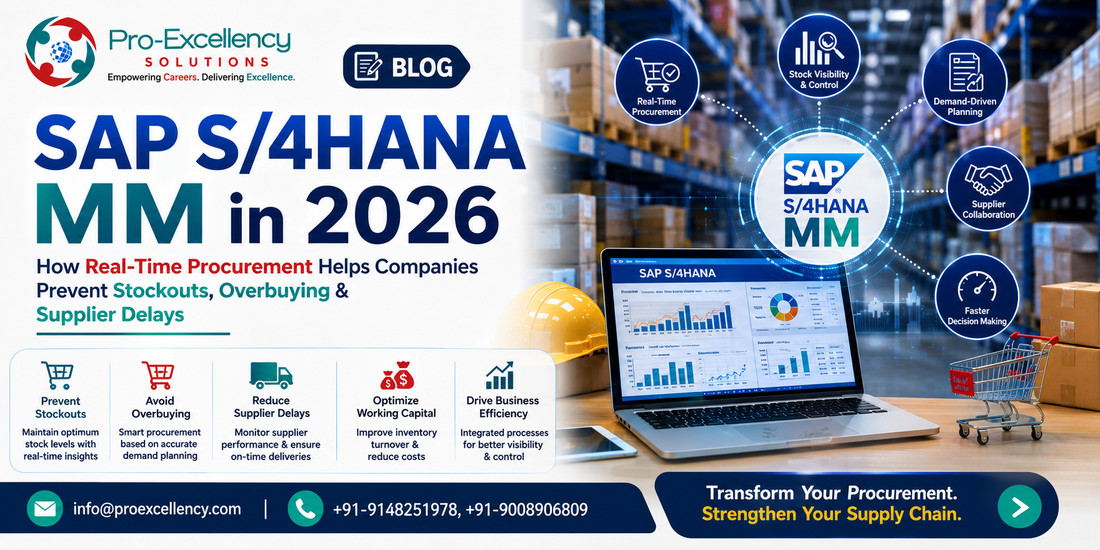 SAP S/4HANA MM in 2026: How Real-Time Procurement Helps Companies Prevent Stockouts, Overbuying & Supplier Delays