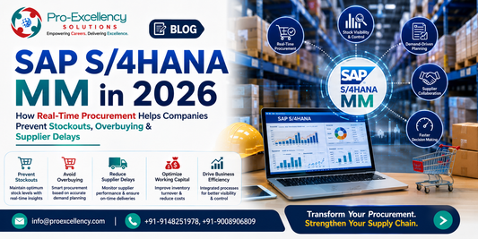 SAP S/4HANA MM in 2026: How Real-Time Procurement Helps Companies Prevent Stockouts, Overbuying & Supplier Delays