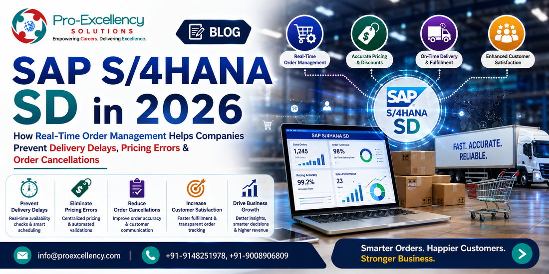 SAP S/4HANA SD in 2026: How Real-Time Order Management Helps Companies Prevent Delivery Delays, Pricing Errors & Order Cancellations