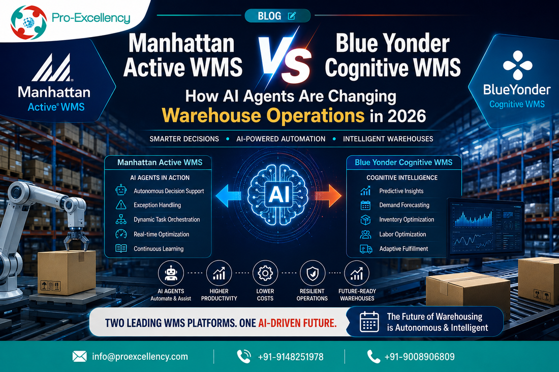 Manhattan Active WMS vs Blue Yonder Cognitive WMS: How AI Agents Are Changing Warehouse Operations in 2026