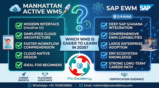 Manhattan Active WMS vs SAP EWM: Which Is Better in 2026?