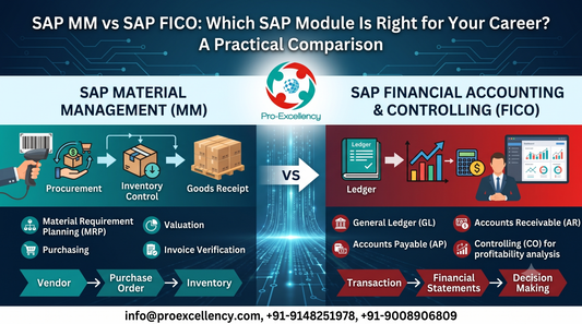 SAP MM vs SAP FICO: Which SAP Module Is Right for Your Career? A Practical Comparison