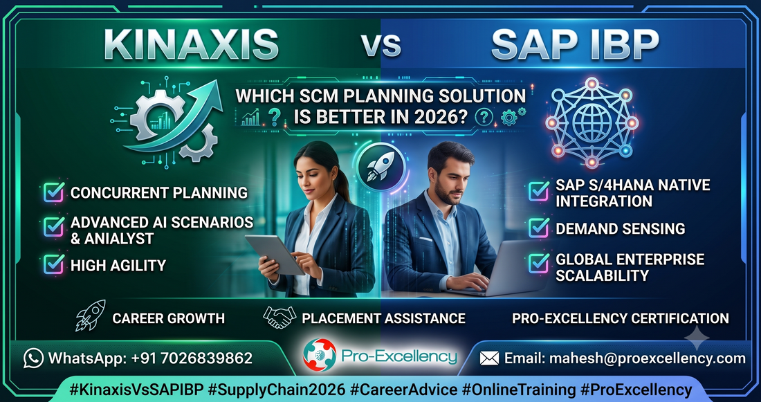 Kinaxis vs SAP IBP: Which Supply Chain Planning Solution Is Better in 2026?