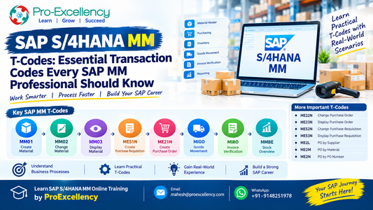 SAP S/4HANA MM T-Codes: Essential Transaction Codes Every SAP MM Professional Should Know