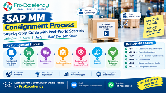 SAP MM Consignment Process: Step-by-Step Guide with Real-World Scenario