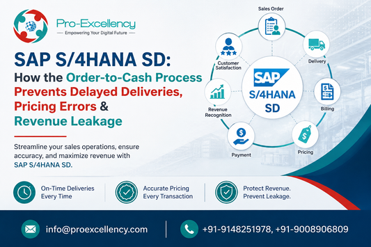 SAP S/4HANA SD: How the Order-to-Cash Process Prevents Delayed Deliveries, Pricing Errors & Revenue Leakage