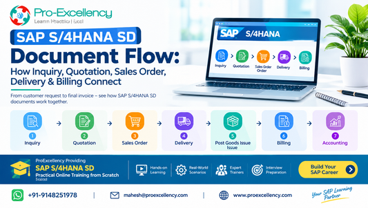 SAP S/4HANA SD Document Flow: How Inquiry, Quotation, Sales Order, Delivery & Billing Connect