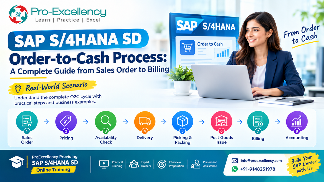 SAP S/4HANA SD Order-to-Cash Process: A Complete Guide from Sales Order to Billing
