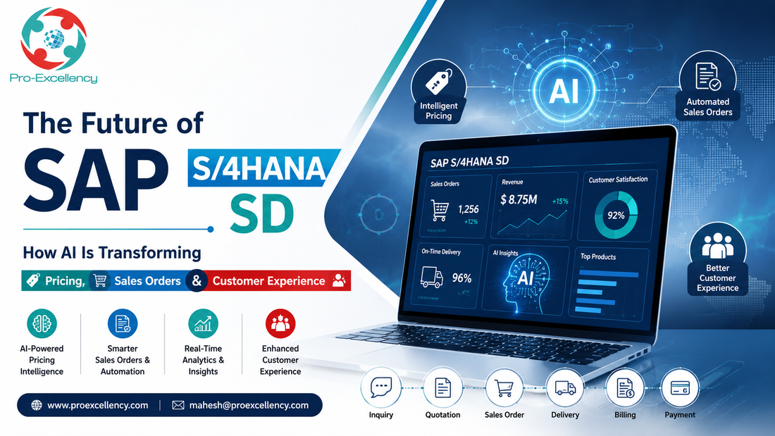 The Future of SAP S/4HANA SD: How AI Is Transforming Pricing, Sales Orders and Customer Experience