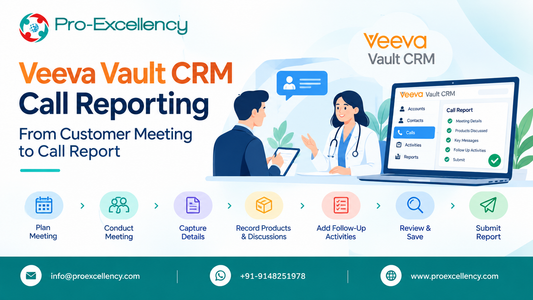 Veeva Vault CRM Call Reporting: From Customer Meeting to Call Report