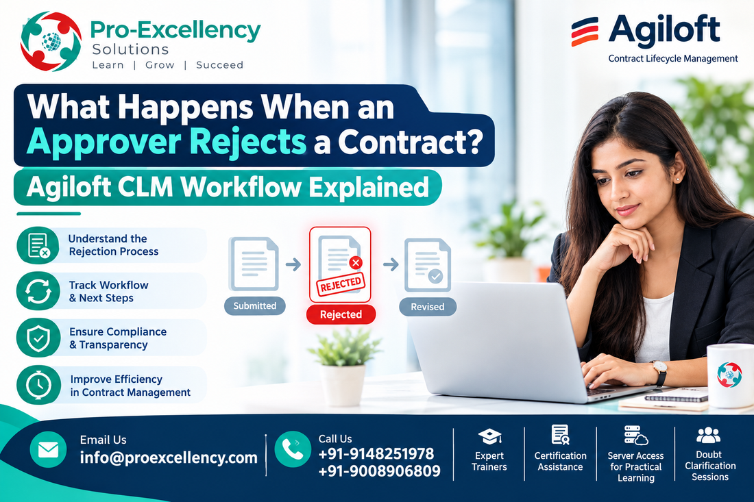 What Happens When an Approver Rejects a Contract? Agiloft CLM Workflow Explained