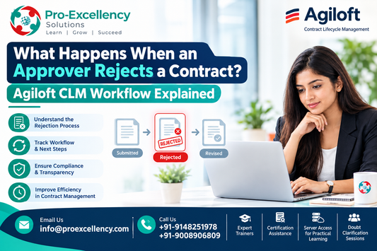 What Happens When an Approver Rejects a Contract? Agiloft CLM Workflow Explained