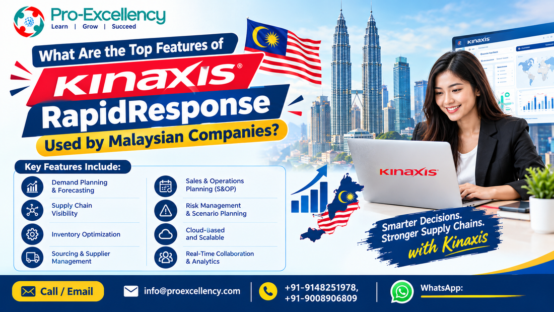 What Are the Top Features of Kinaxis RapidResponse Used by Malaysian Companies?