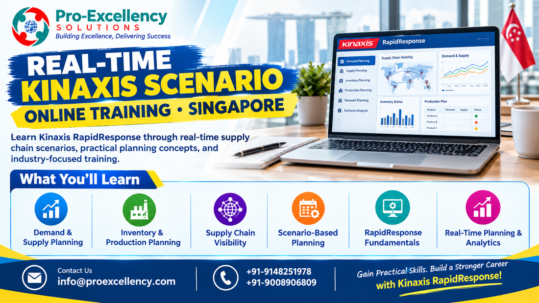 What Happens When Inventory Falls Below Safety Stock? A Real-Time Kinaxis Scenario in Singapore