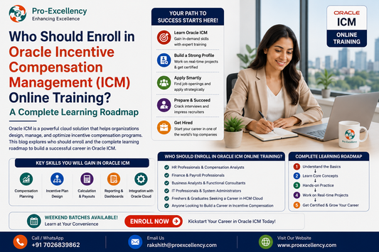 Oracle Incentive Compensation Management (ICM) Training Guide