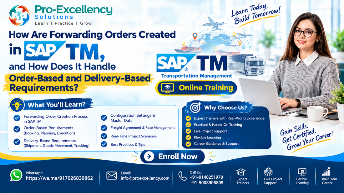 How Are Forwarding Orders Created in SAP TM, and How Does It Handle Order-Based and Delivery-Based Requirements?