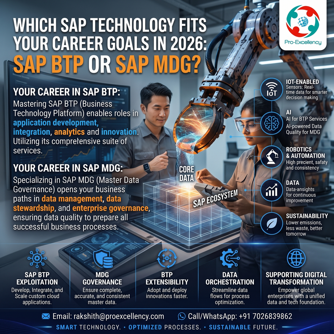Which SAP Technology Fits Your Career Goals in 2026: SAP BTP or SAP MDG?
