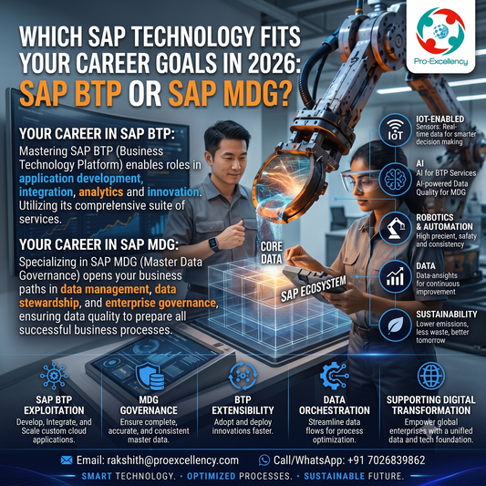 Which SAP Technology Fits Your Career Goals in 2026: SAP BTP or SAP MDG?