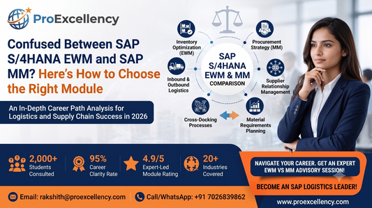 Confused Between SAP S/4HANA EWM and SAP MM? Here’s How to Choose the Right Module
