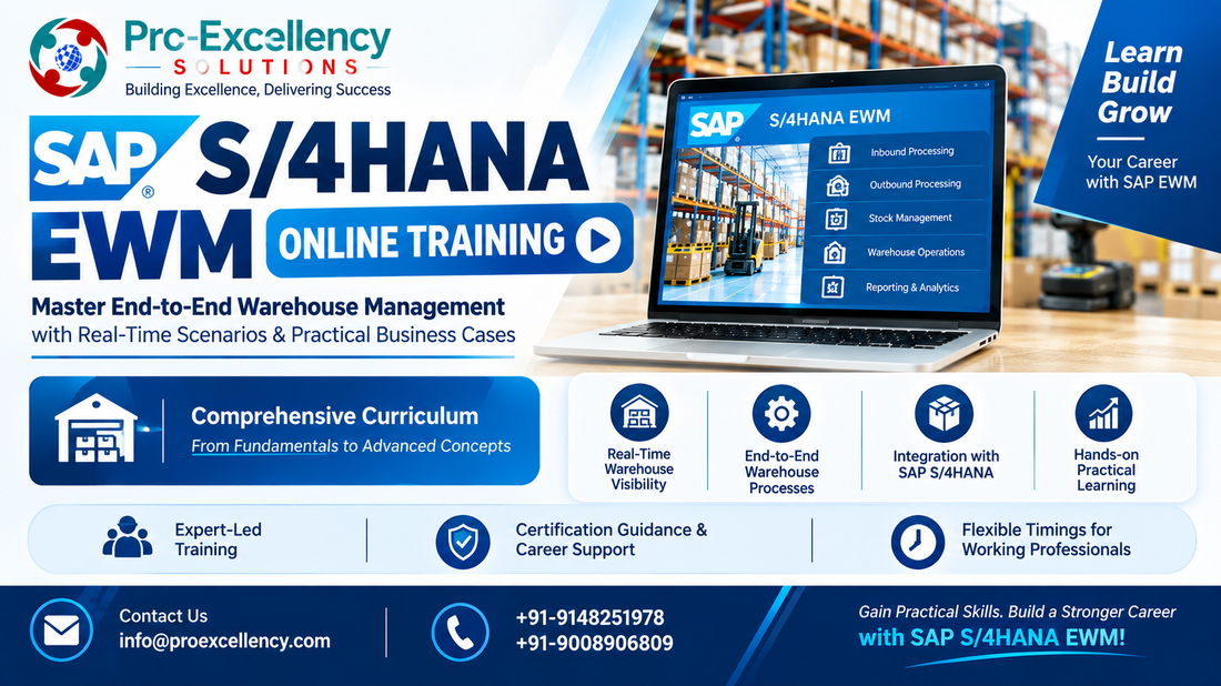 How to Learn SAP S/4HANA EWM Online – How to Solve Real-Time Warehouse Management Challenges