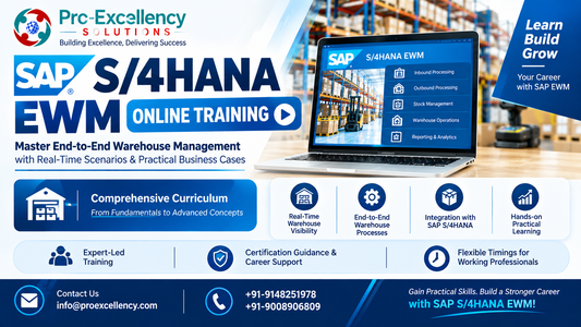How to Learn SAP S/4HANA EWM Online – How to Solve Real-Time Warehouse Management Challenges