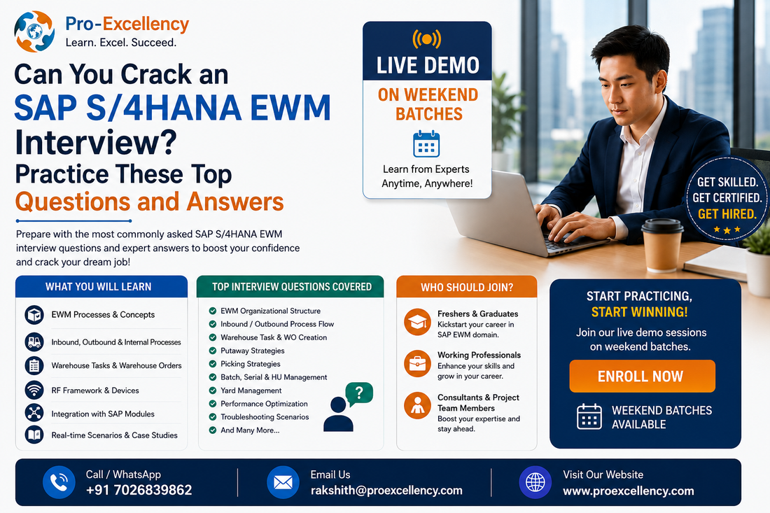 SAP S/4HANA EWM Interview Questions and Answers for 2026
