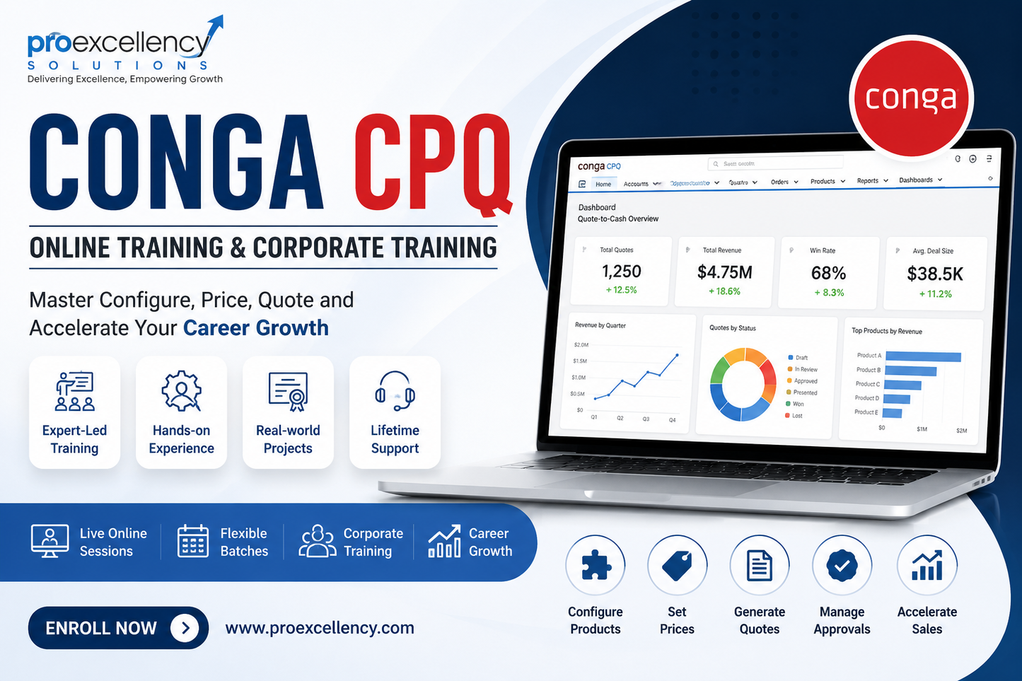 Conga CPQ Online Training & Certification Course